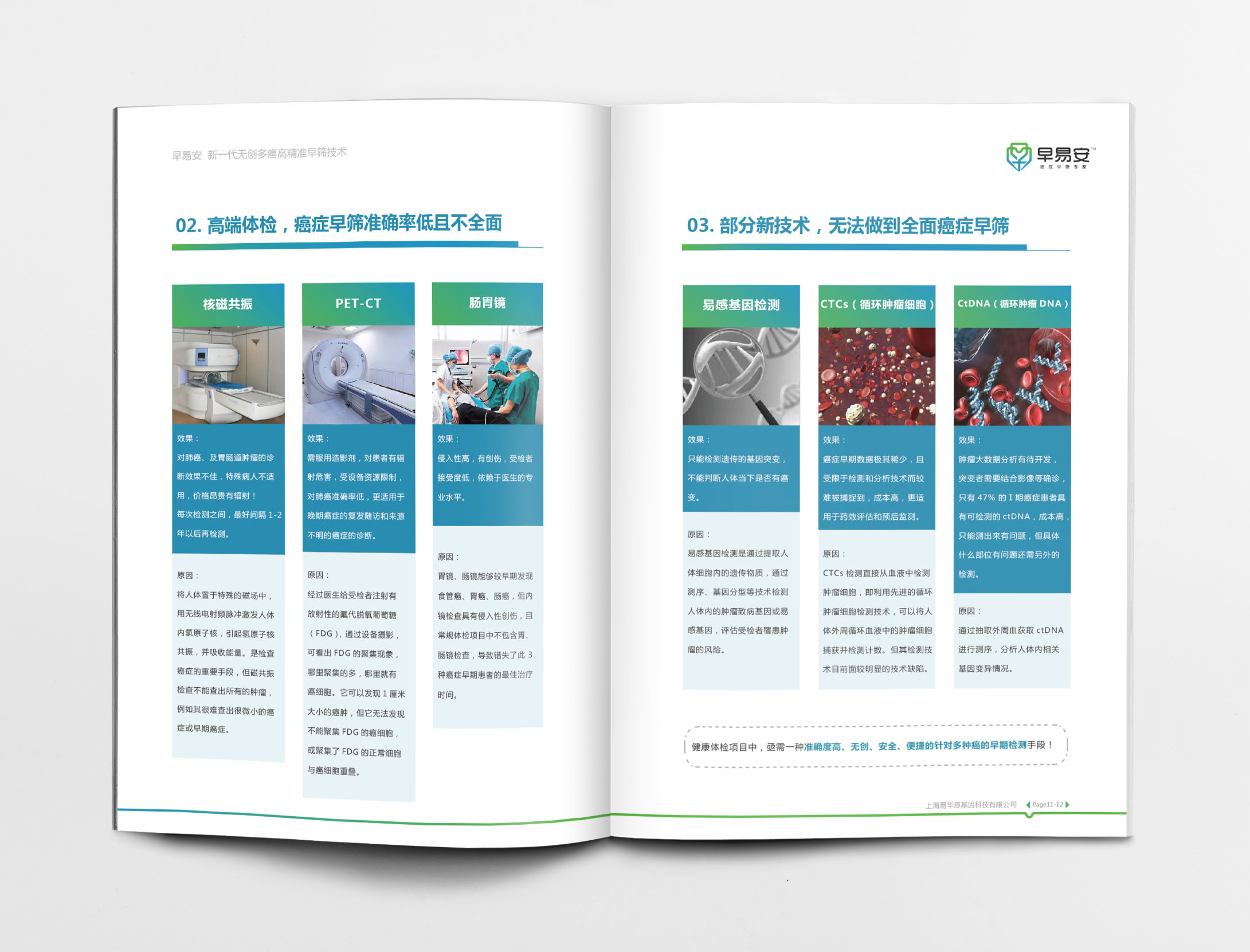 早易安癌癥早篩檢測項目醫(yī)療宣傳手冊設(shè)計