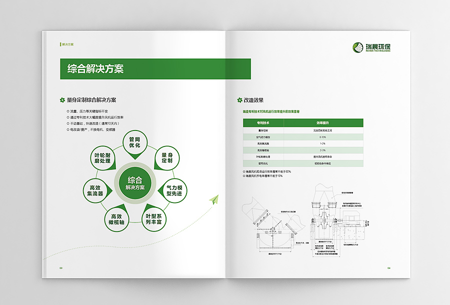 瑞晨環(huán)保水泵風機工業(yè)產(chǎn)品宣傳手冊設(shè)計