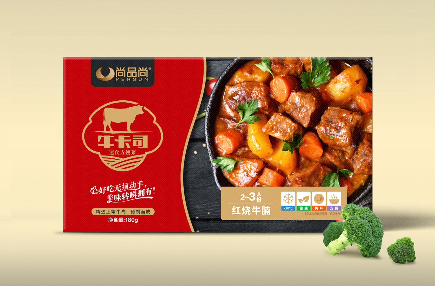尚品尚?？ㄋ舅偈撤奖悴耸称菲放泼c包裝設(shè)計(jì)