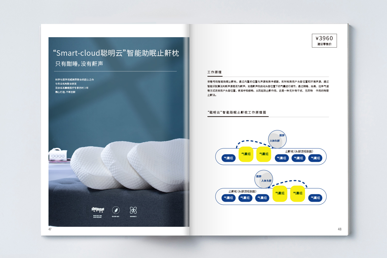 安睡號碼智能數(shù)字調節(jié)床墊宣傳畫冊設計與文案策劃
