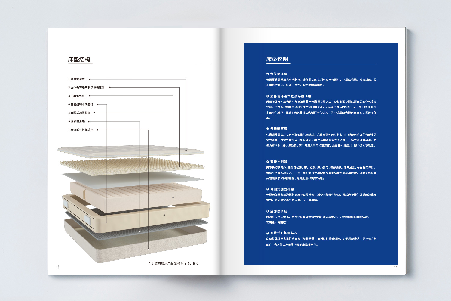 安睡號碼智能數(shù)字調節(jié)床墊宣傳畫冊設計與文案策劃