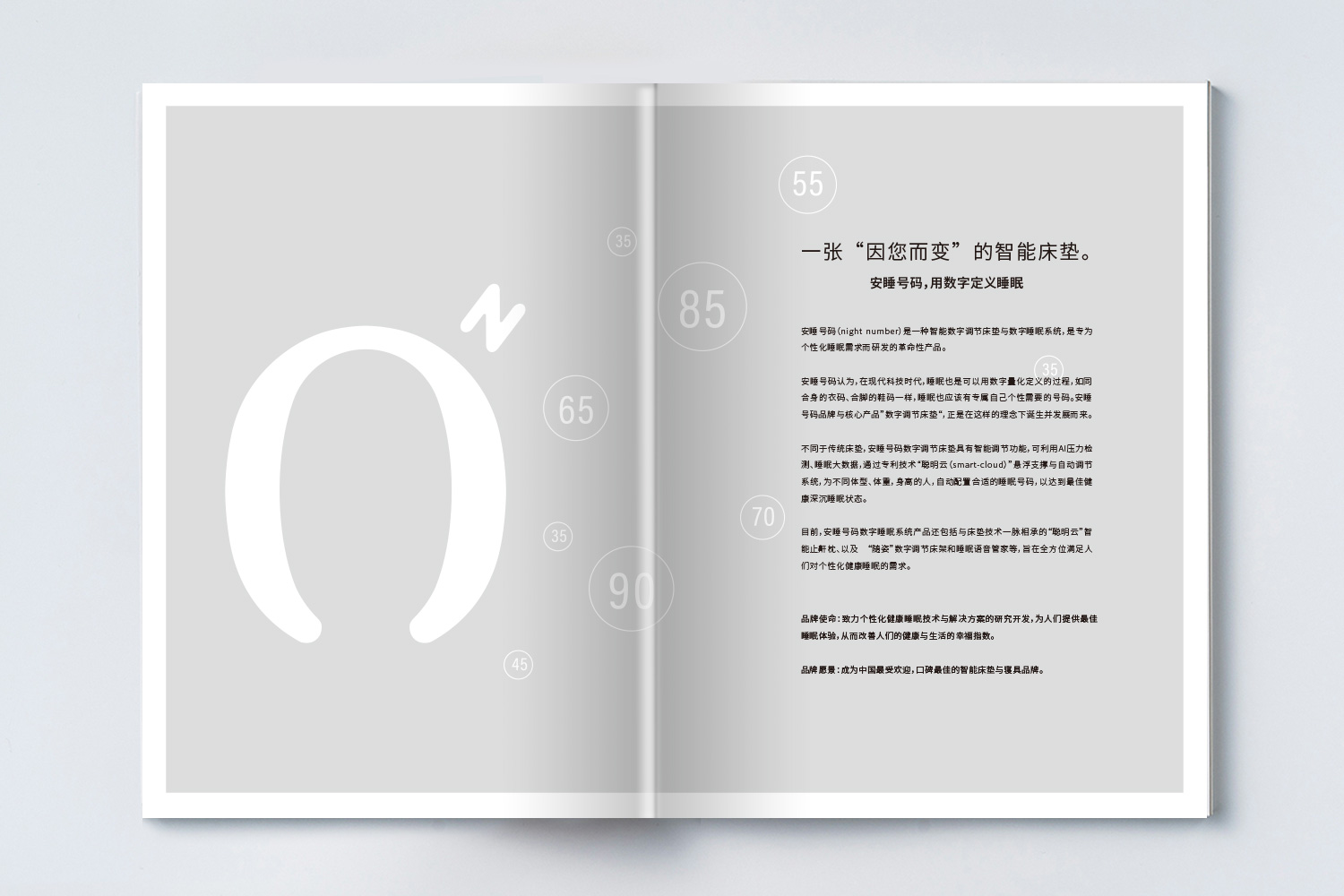 安睡號碼智能數(shù)字調節(jié)床墊宣傳畫冊設計與文案策劃