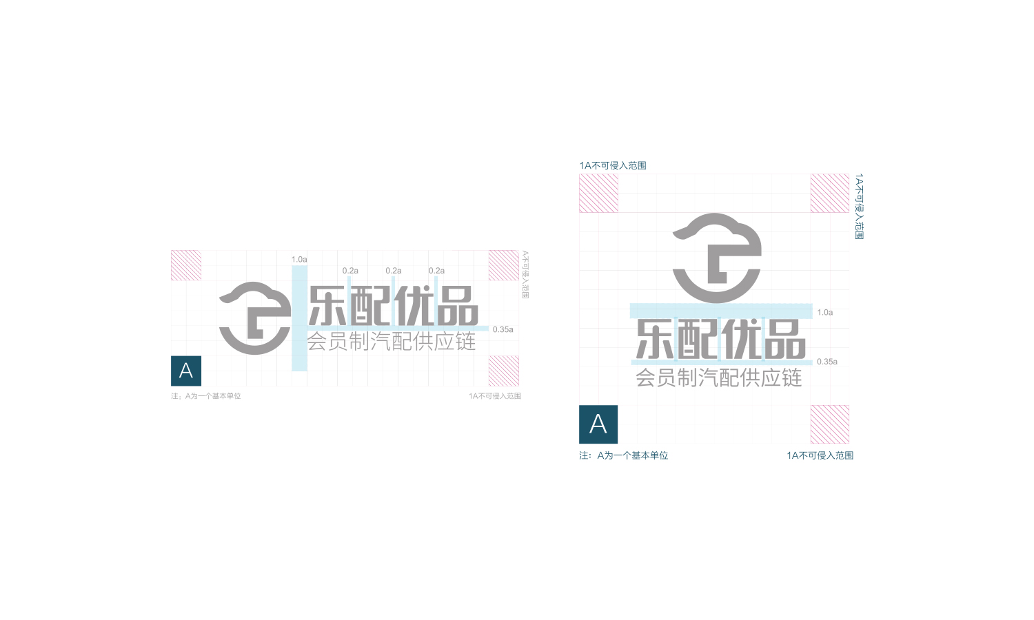 杭州樂(lè)配優(yōu)品汽配供應(yīng)鏈平臺(tái)渠道品牌logo設(shè)計(jì)vi設(shè)計(jì)