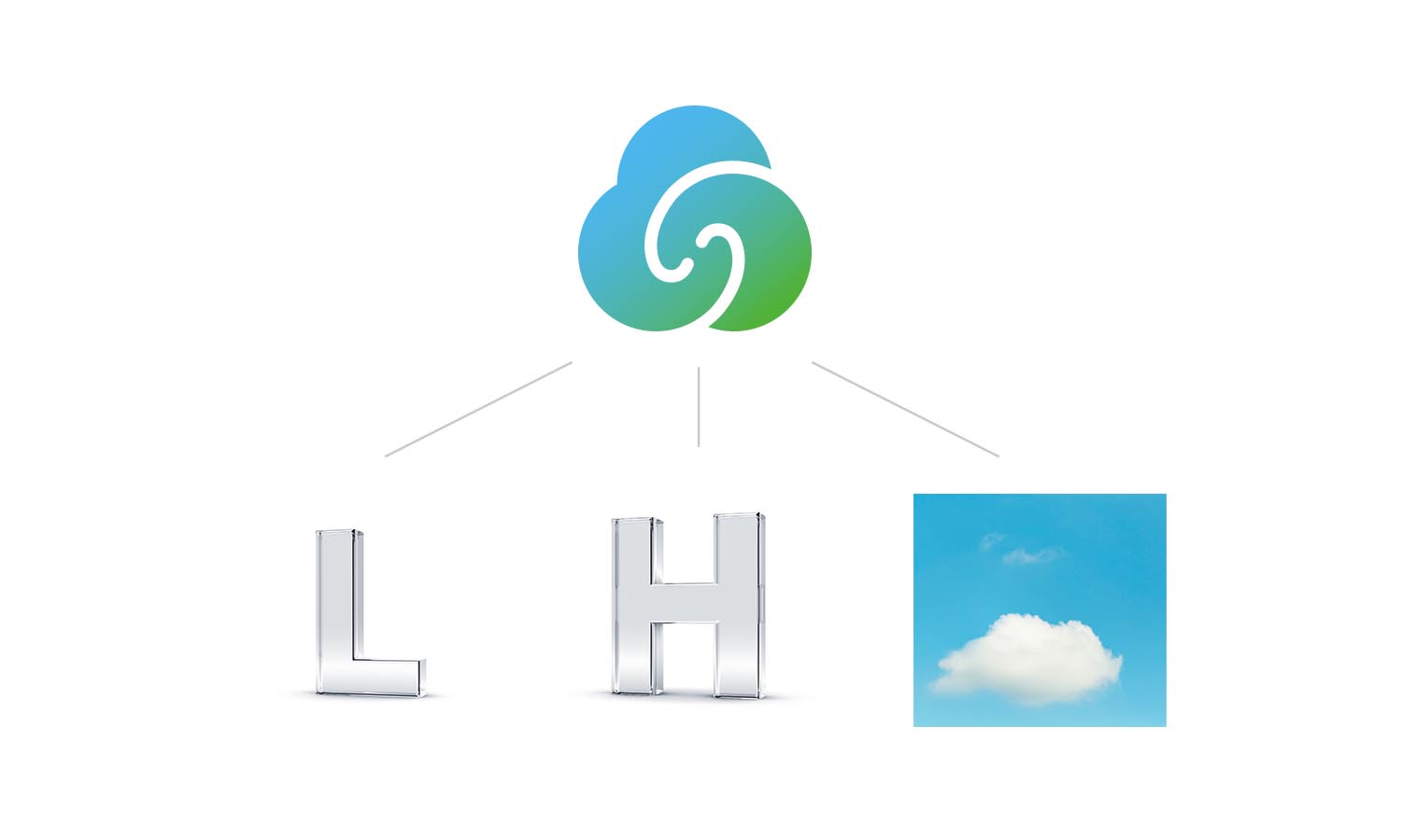 翰樂云互聯(lián)網(wǎng)醫(yī)院logo設(shè)計