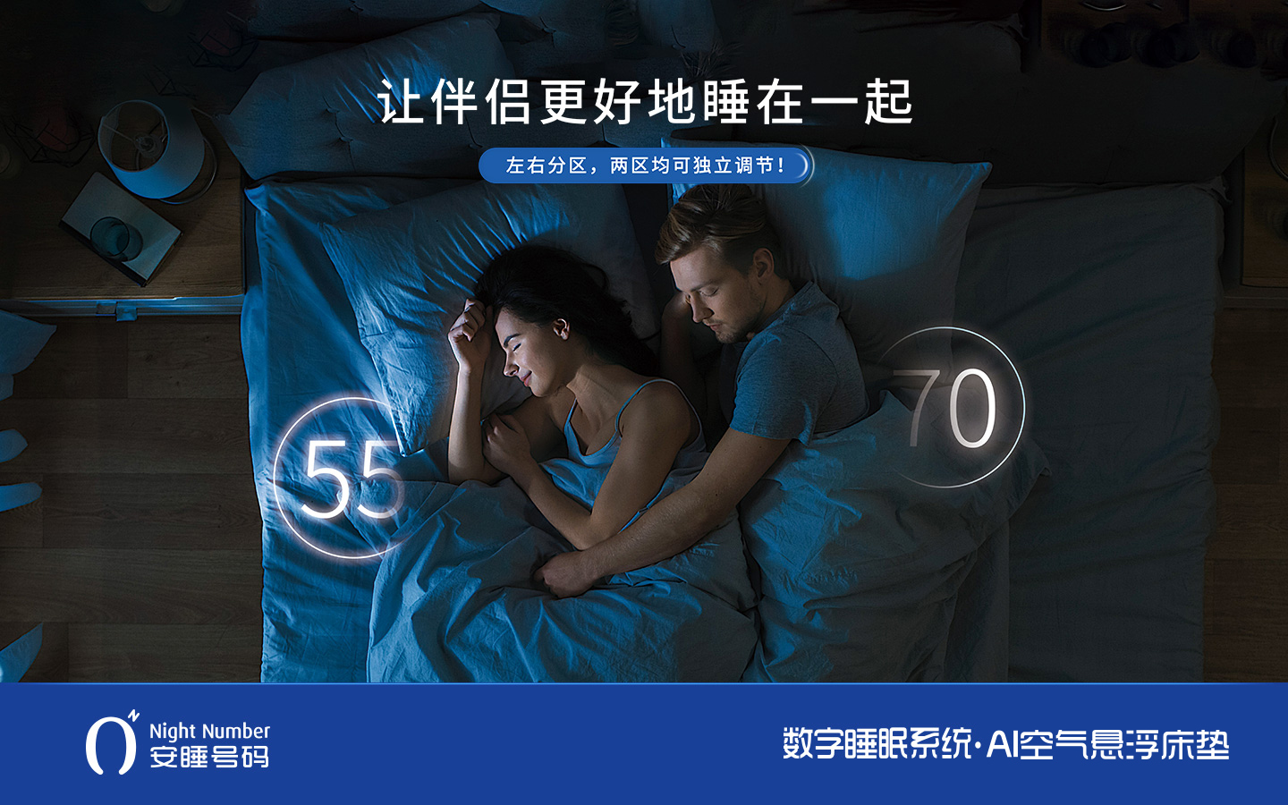 安睡號碼數(shù)字睡眠系統(tǒng)與ai空氣懸浮智能床墊賣點海報宣傳廣告設計