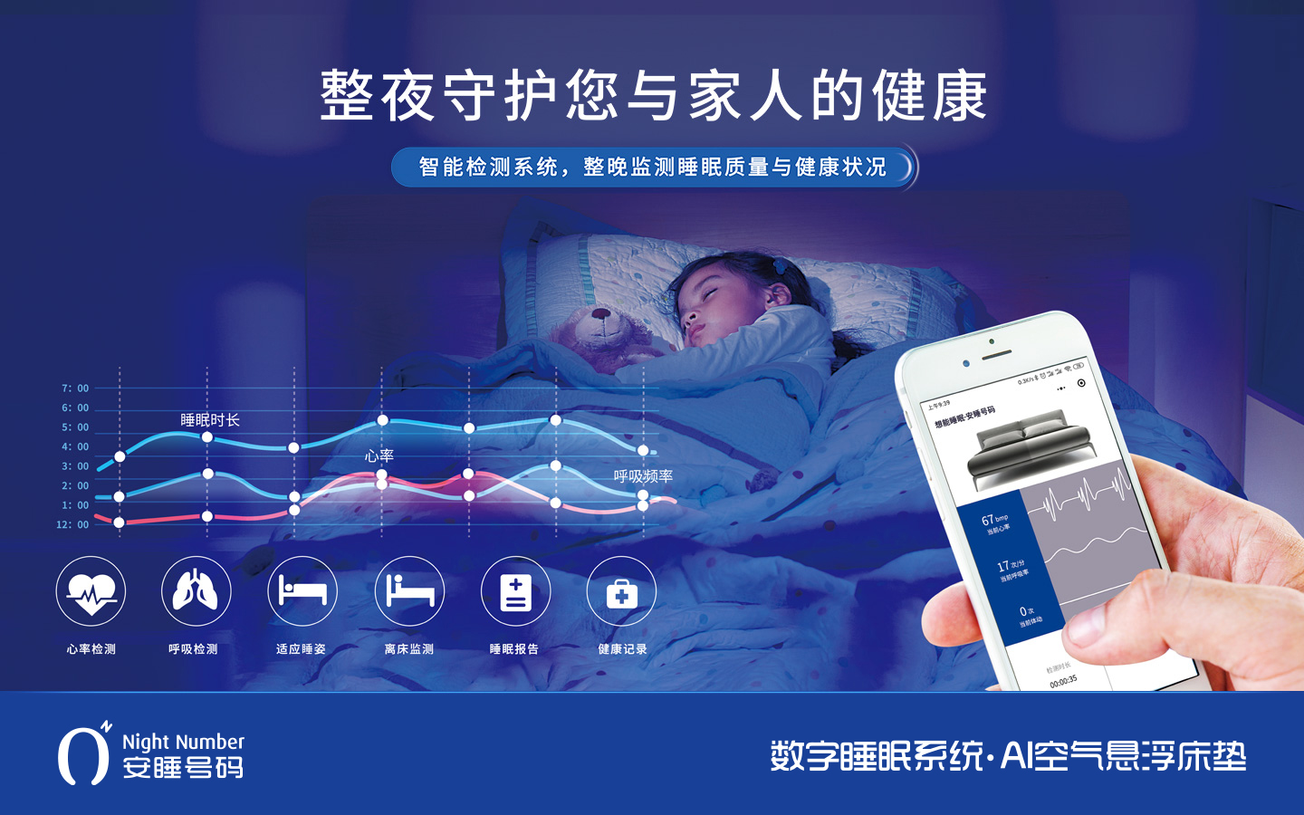 安睡號碼數(shù)字睡眠系統(tǒng)與ai空氣懸浮智能床墊賣點海報宣傳廣告設計