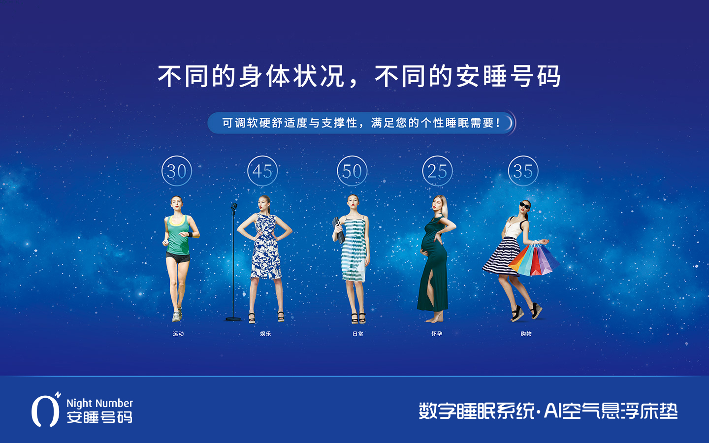 安睡號碼數(shù)字睡眠系統(tǒng)與ai空氣懸浮智能床墊賣點海報宣傳廣告設計
